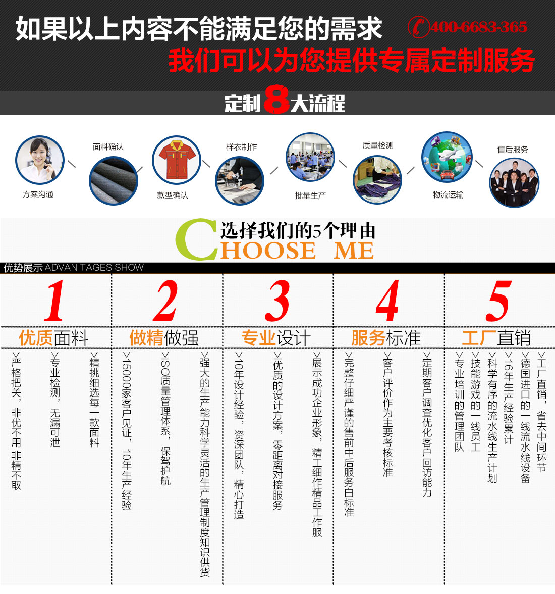 员工上海反光工作服定制流程