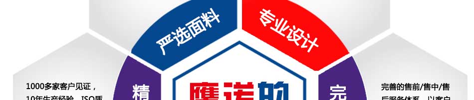 严选优质工厂工衣定做面料